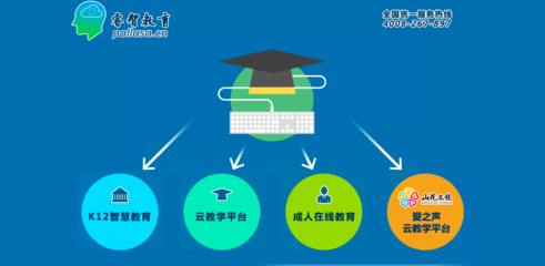睿智教育掛牌新三板 聚焦教育信息咨詢，2016年?duì)I收破千萬