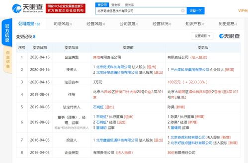 北京奇虎信息技術(shù)注冊(cè)資本大幅增至100萬，軟件開發(fā)業(yè)務(wù)迎來新篇章